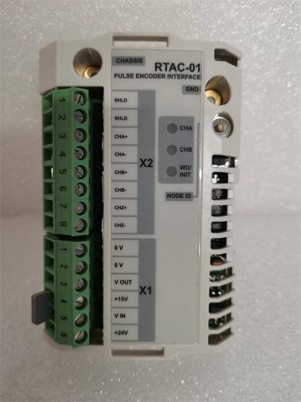 RTAC-01 OPTIONSP KIT ABB 