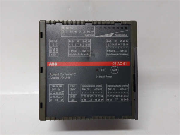 07AC91 GJR5252300R0101 ABB 